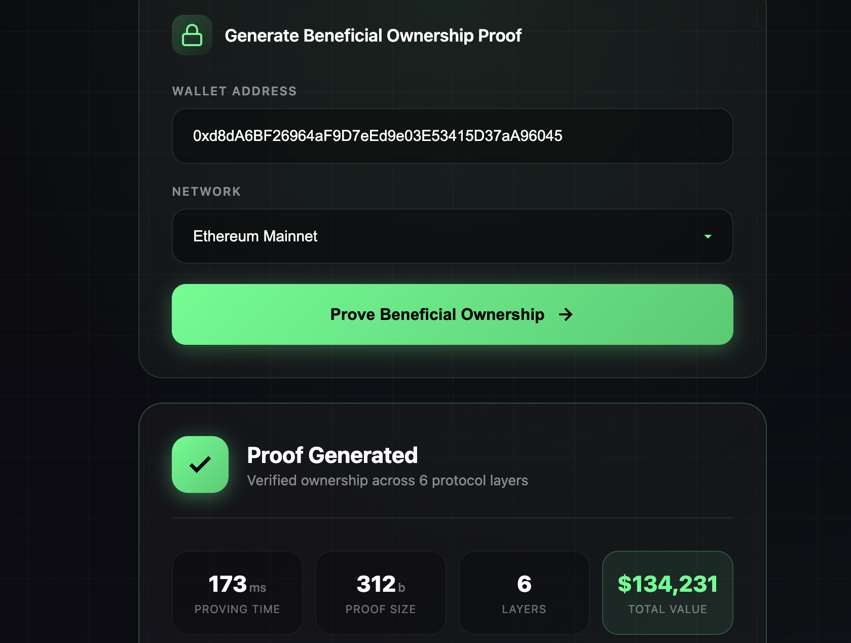 Blockchain Intelligence Technology